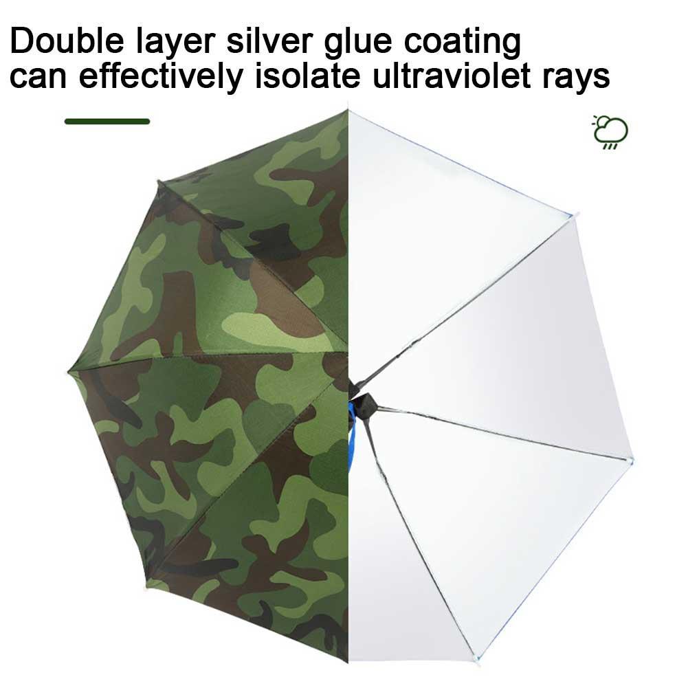 Portable Rain Umbrella Hat Fol - Outdoor Adventure Hat recensie en prijs