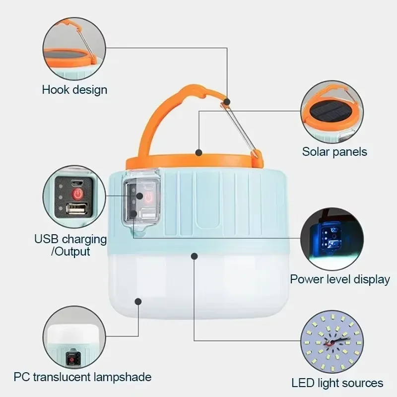 All-in-1 Solar Camping Lantern - Outdoor Adventure Ideas recensie en prijs